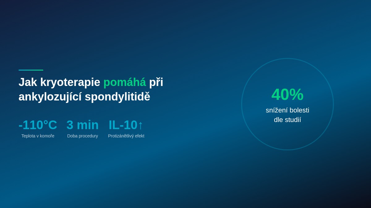 Infografika: jak kryoterapie pomáhá při Bechtěrevově chorobě – teplota -110°C, protizánětlivý efekt IL-10