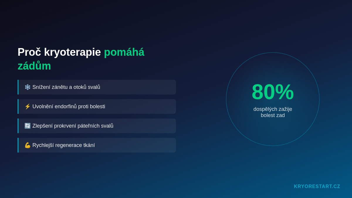 Proč kryoterapie pomáhá zádům – infografika