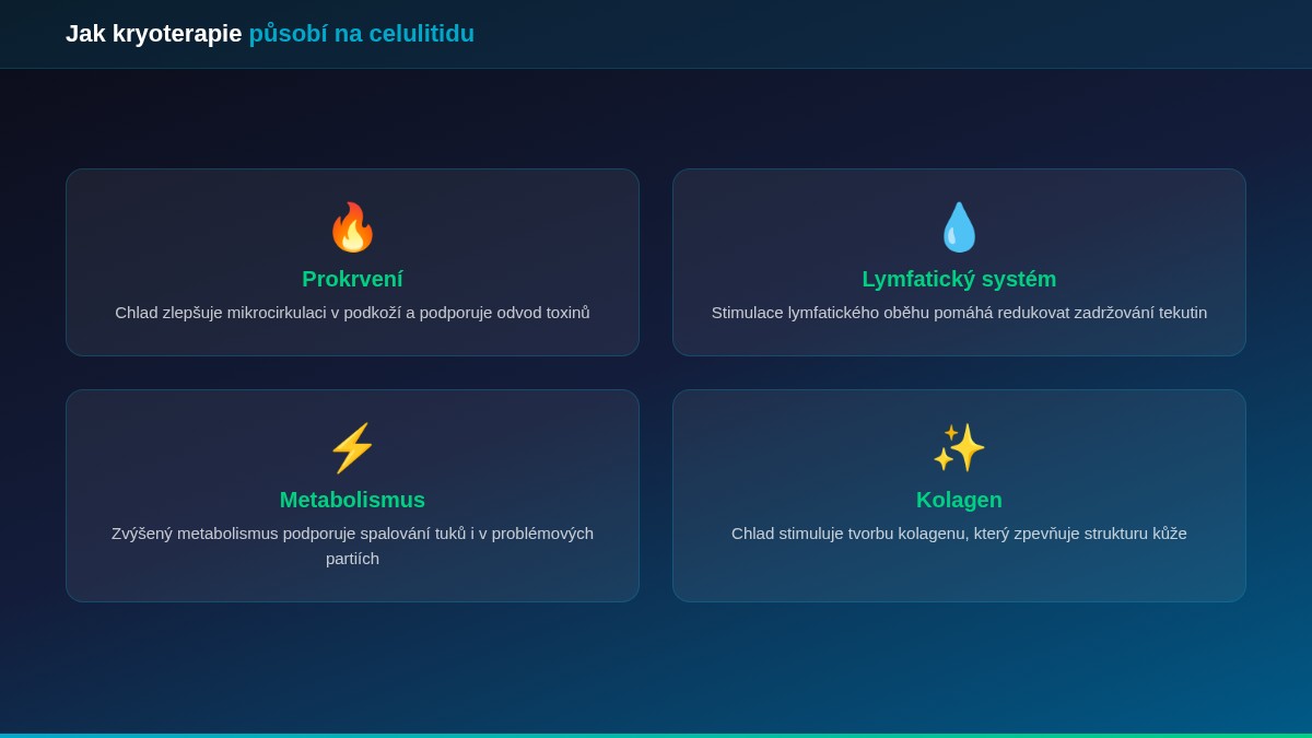 Jak kryoterapie působí na celulitidu – prokrvení, lymfatický systém, metabolismus a kolagen