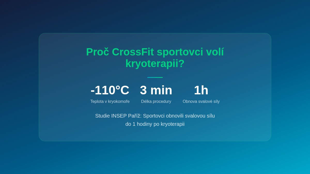 Proč CrossFit sportovci volí kryoterapii – statistiky a přínosy