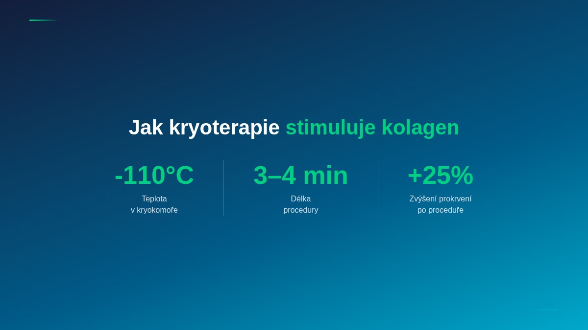 Jak kryoterapie stimuluje kolagen – infografika s parametry procedury