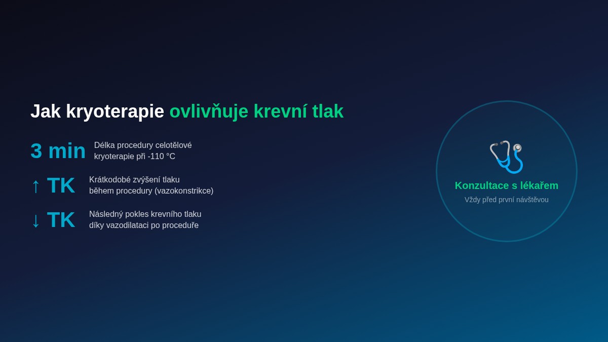 Jak kryoterapie ovlivňuje krevní tlak – infografika
