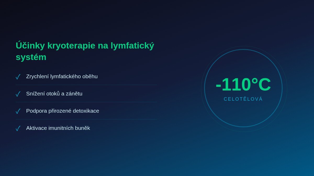 Účinky kryoterapie na lymfatický systém – přehled