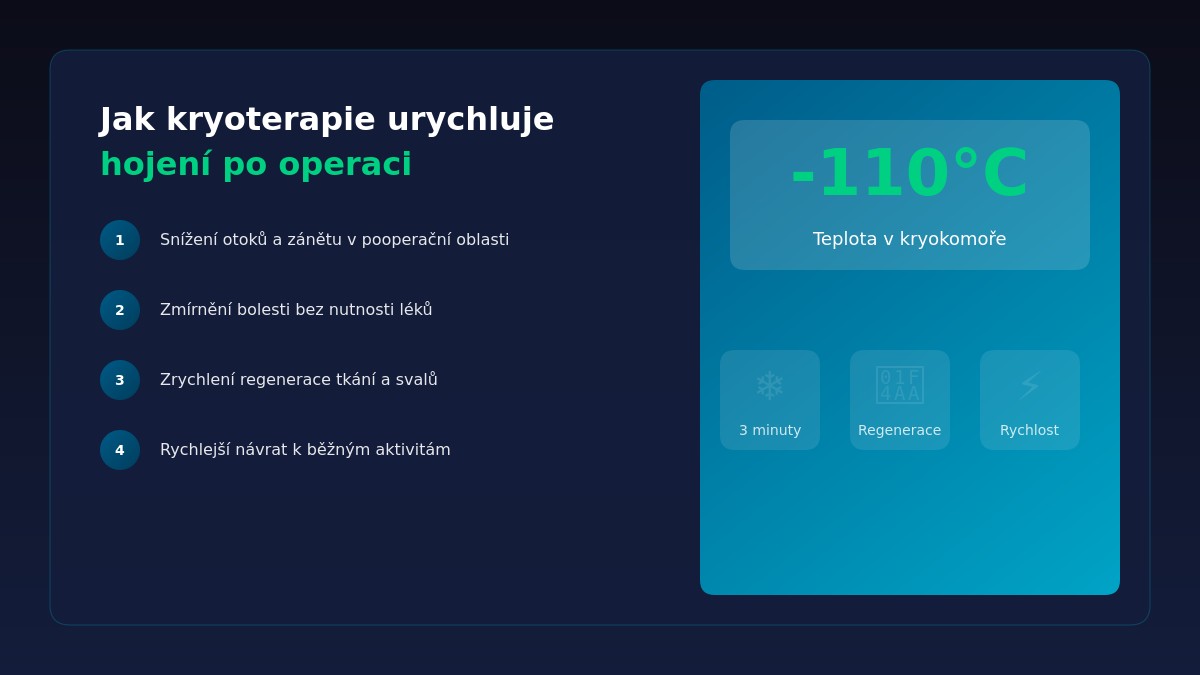 Jak kryoterapie urychluje hojení po operaci - infografika