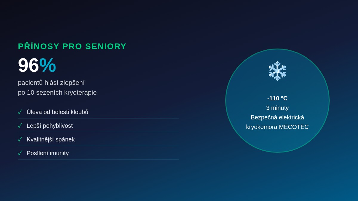 Přínosy kryoterapie pro seniory – infografika