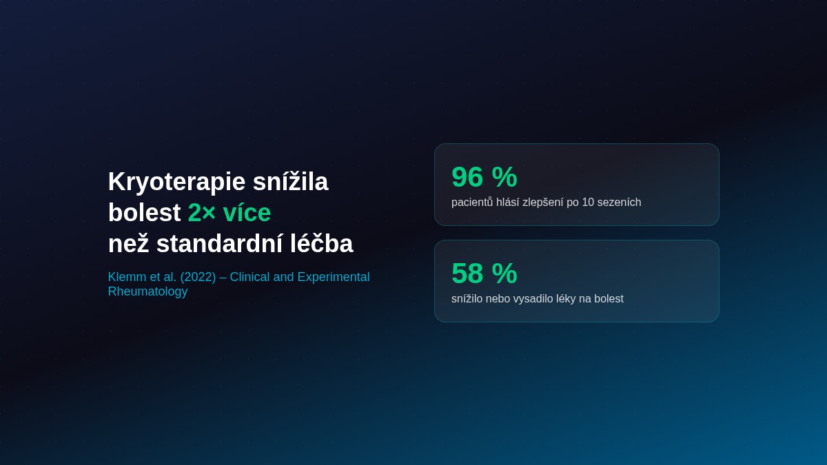 Statistiky účinnosti kryoterapie na chronickou bolest – studie