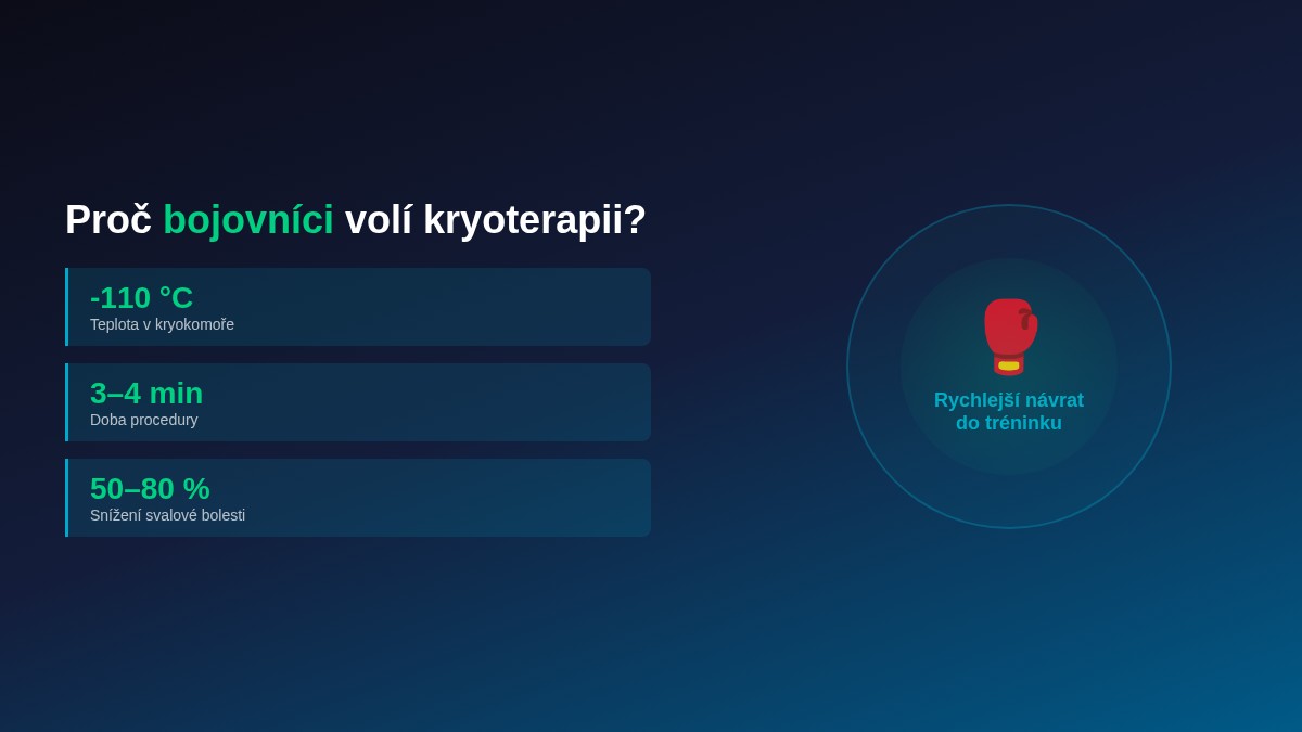 Kryoterapie pro bojovníky – statistiky regenerace po sparringu